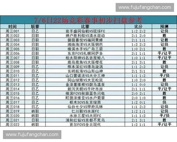 世界杯积分榜最新战况解析及球队排名趋势全面解读
